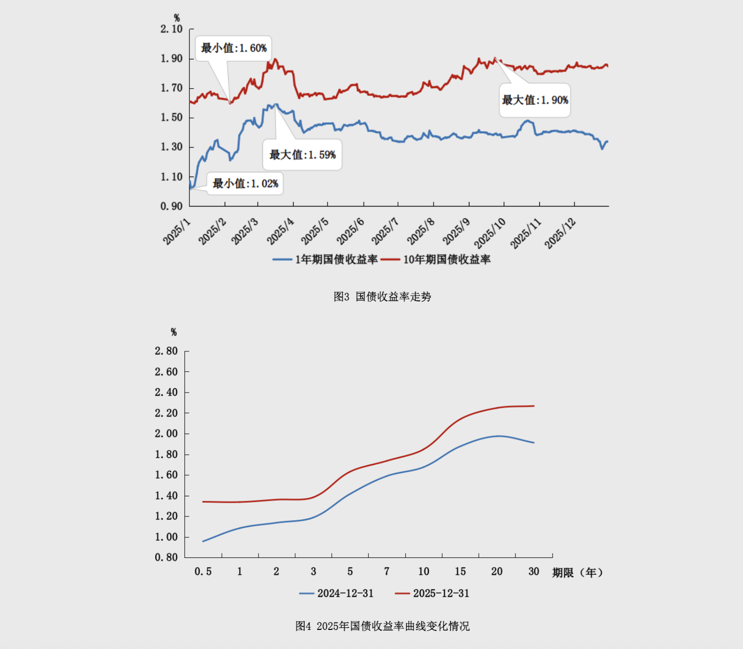 截屏2026-02-11 19.46.25.png